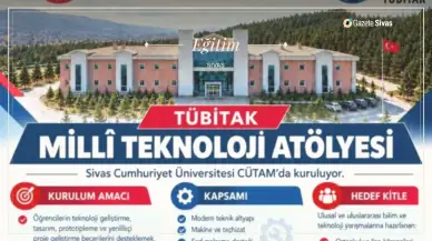 CÜTAM'da teknoloji atölyesi