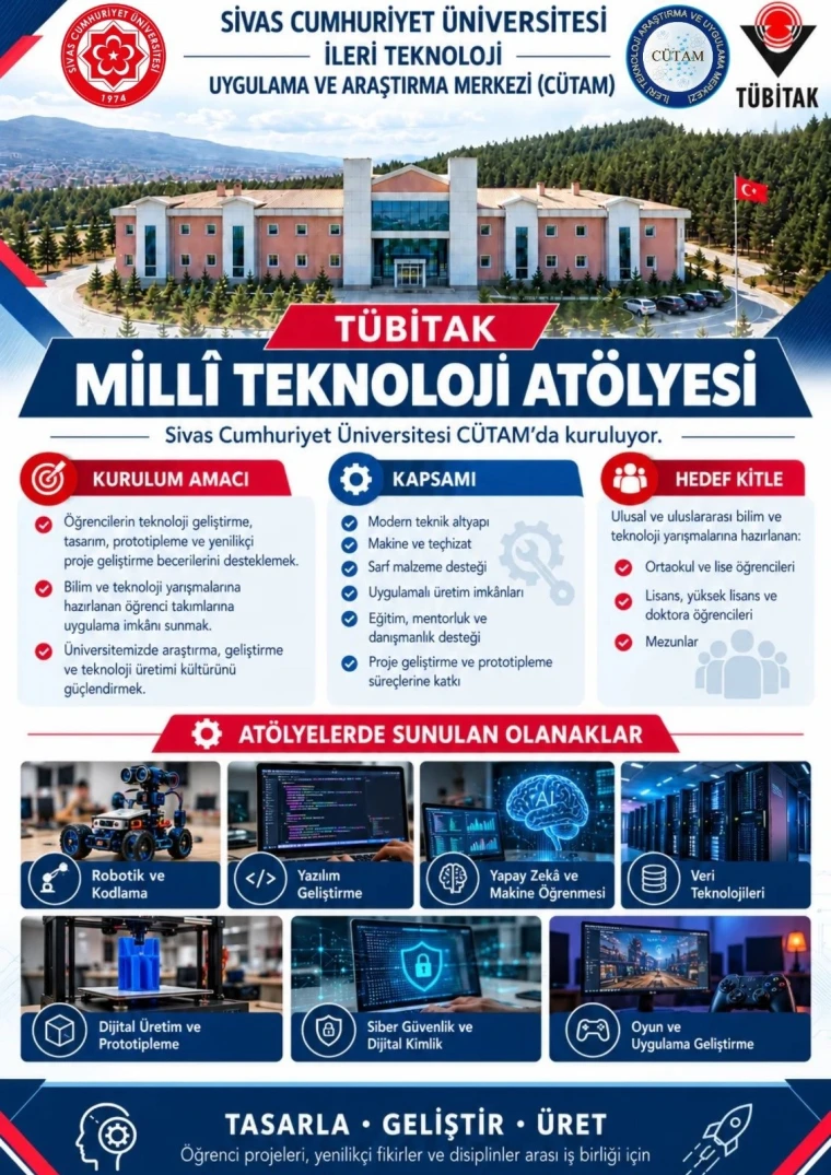 Sivas Cumhuriyet Üniversitesi CÜTAM Millî Teknoloji Atölyesi tanıtım afişi: kurulum amacı, kapsam, hedef kitle ve atölye alanları